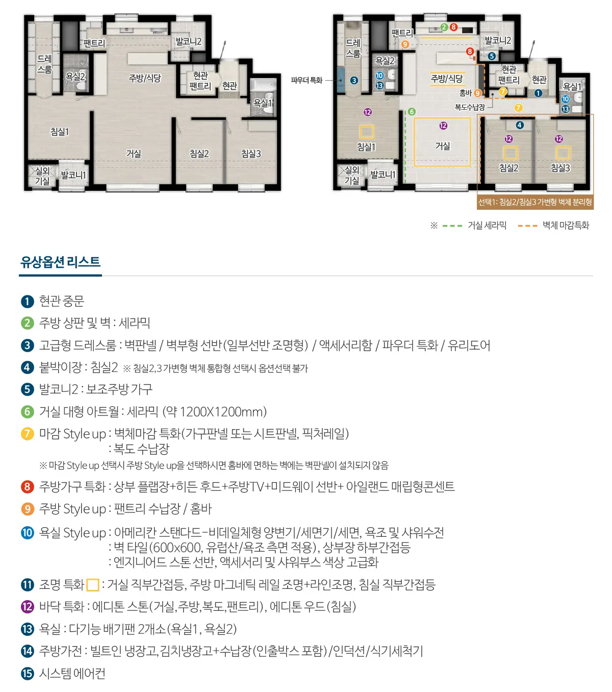 84타입 옵션안내